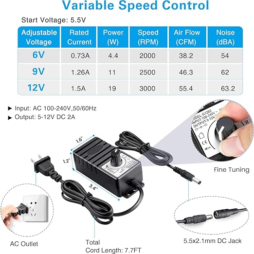 GDSTIME 140mm x 40mm Variable Speed Blower Fan, 110V 120V 220V AC Powered 5.5 - Image 4