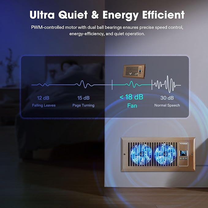 VIVOSUN Quiet Register Booster Fan 4”×10”, Smart Register Vent - Image 3