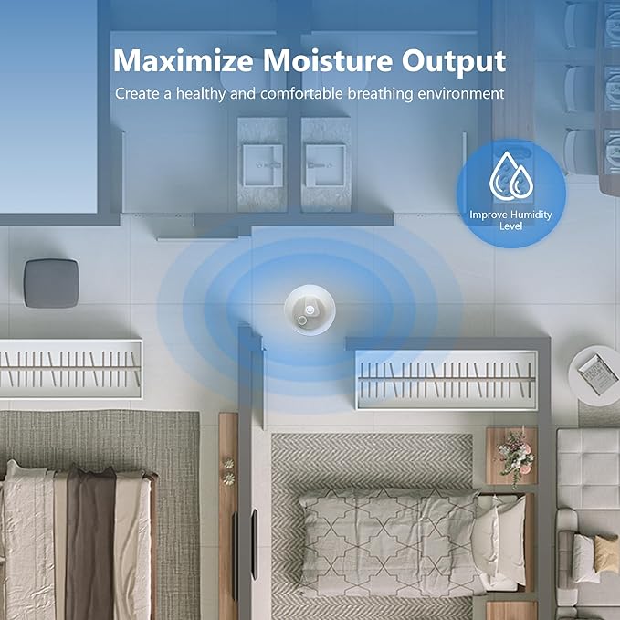 Top Fill Humidifier Replacement Filters - Image 6