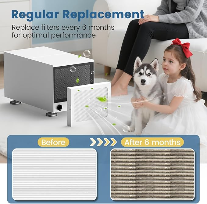 9 x 11 x 1 MERV 13 Replacement Dehumidifier Filter Compatible - Image 5