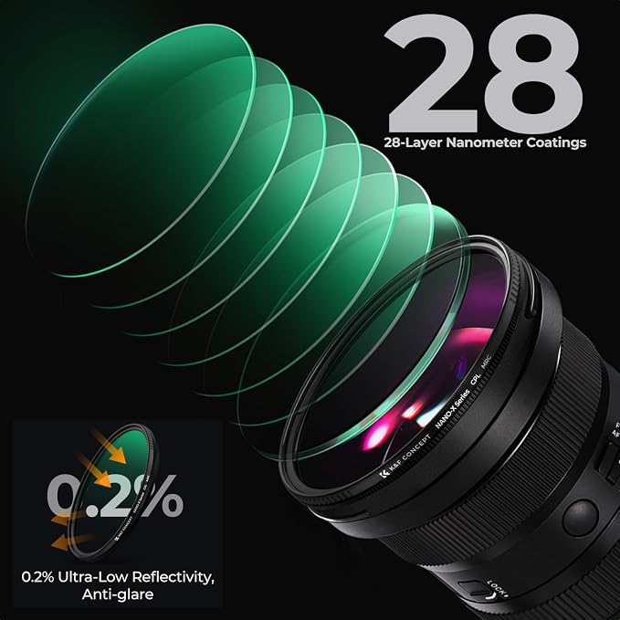 K&F CONCEPT 82mm Circular Polarizer Lens Filter - Image 4