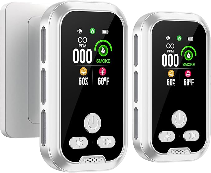 2-Pcs 4IN1 Plug in Smoke & Carbon Monoxide Detector Combination Builti-in 2000 by HAKINAKU