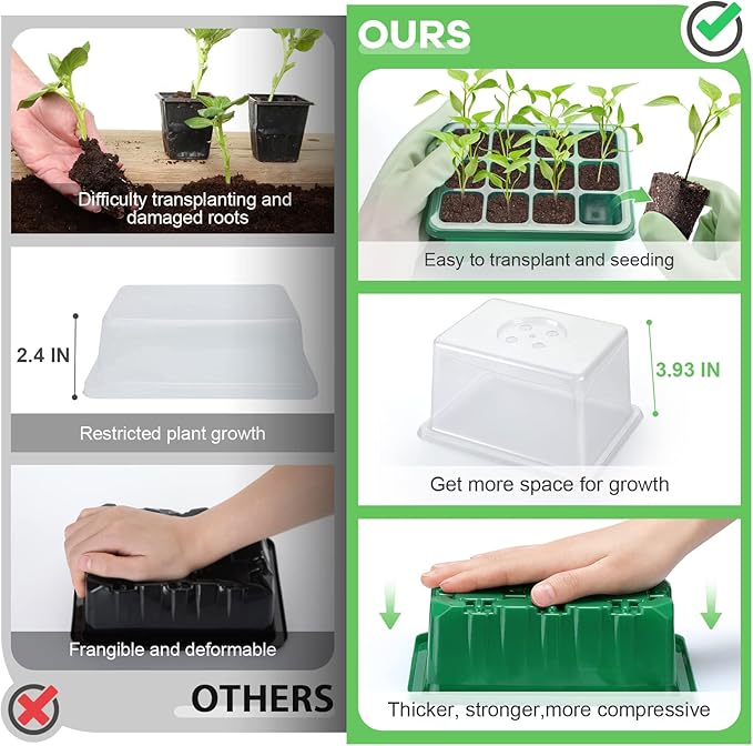 Lunies 6 Packs Seed Starter Tray - Image 5