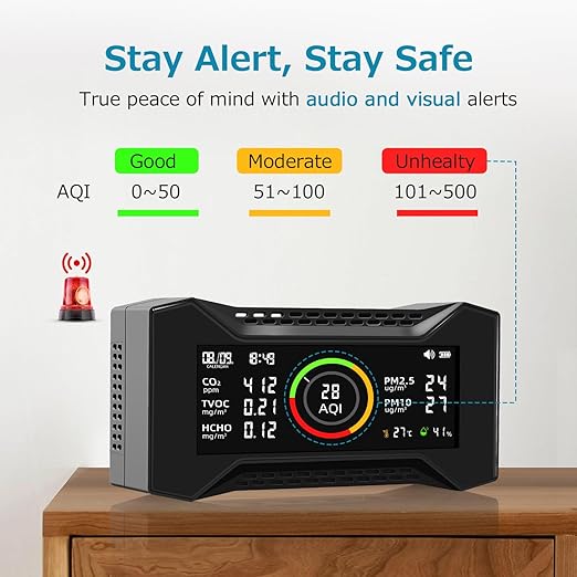 8-in-1 Air Quality Monitor Indoor, CF-20 Portable Air Quality Tester CO2 - Image 5