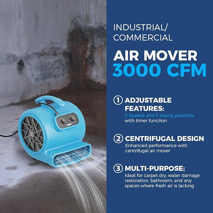 ALORAIR 3000 CFM Air Mover Blower Fan - Image 2