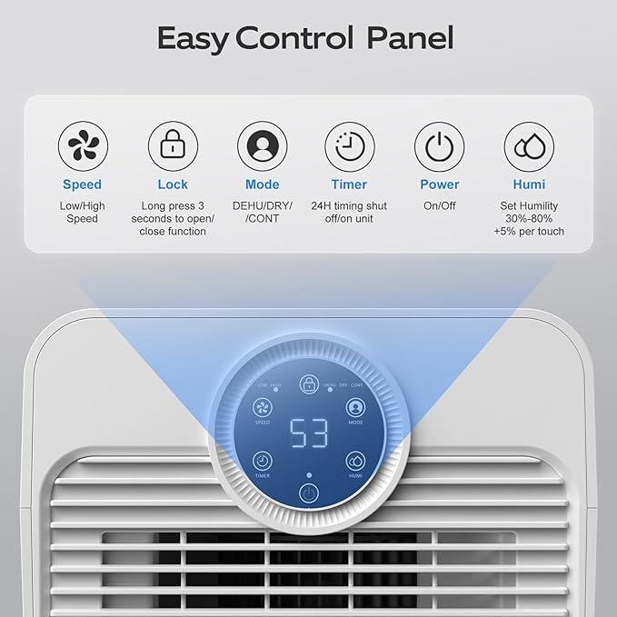 1600 Sq.ft Dehumidifiers for Home, Glowells 21 Pints Dehumidifier - Image 3
