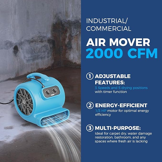 ALORAIR 2000 CFM Air Mover Blower Fan - Image 2