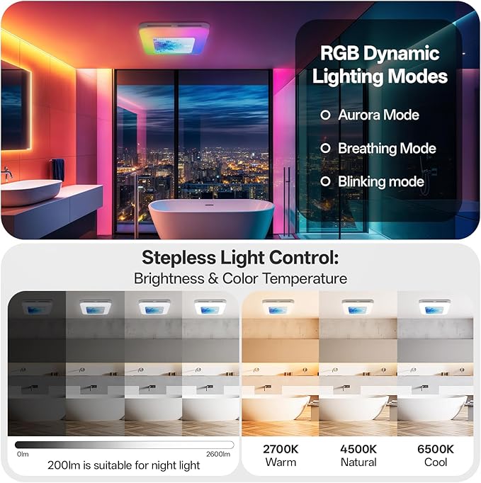 Bathroom Exhaust Fan with Light Humidity Sensor, Bathroom Fan with Odor & - Image 7