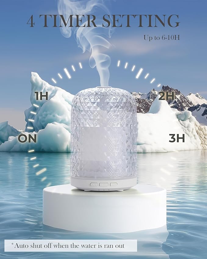 Essential Oil Diffuser – 2.4MHz Ultrasonic Aromatherapy Diffuser, Health Night - Image 4