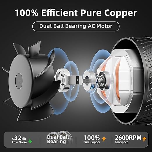 4 Inch Inline Fan with Switch, Upgraded Inline Duct Fans High-Efficiency - Image 2