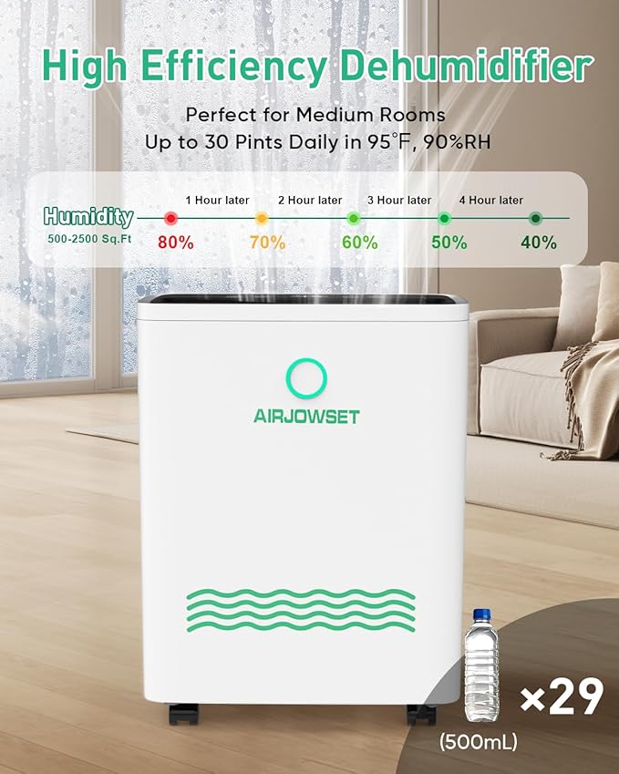 Dehumidifier for Home 2500 Sq.Ft, AIRJOWSET 30 Pints Dehumidifiers 0.6 Gallon - Image 6
