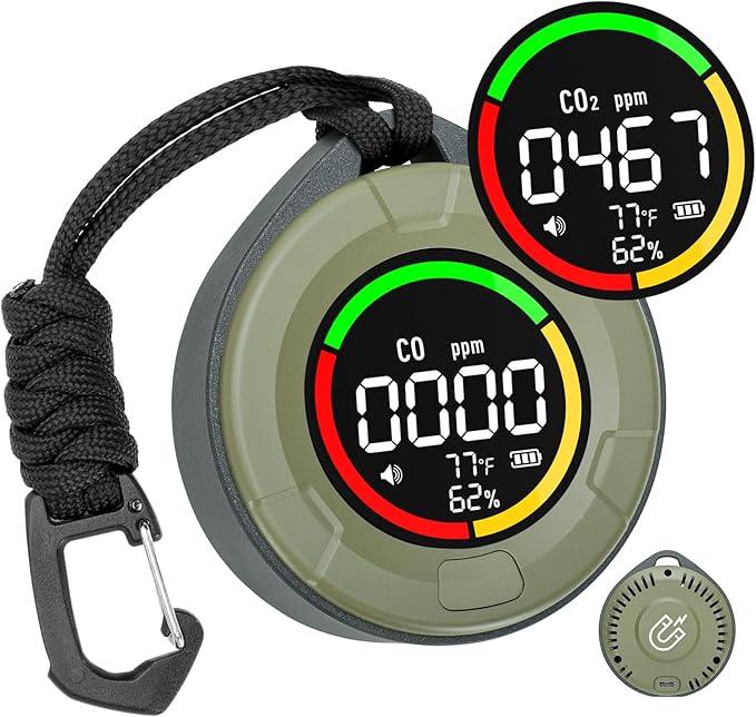 Portable CO ＆ CO2 Detectors for Travel, Mini 4-in-1 Carbon Monoxide and Carbon by Lunarlipes