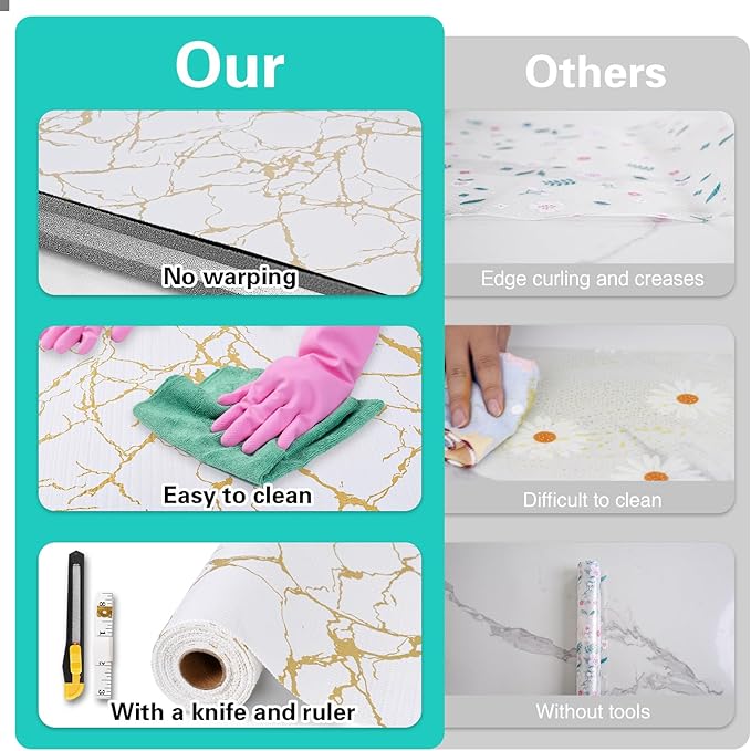 Drawer and Shelf Liner for Kitchen Cabinet, Non-Adhesive Cabinet Liner 12in x - Image 6