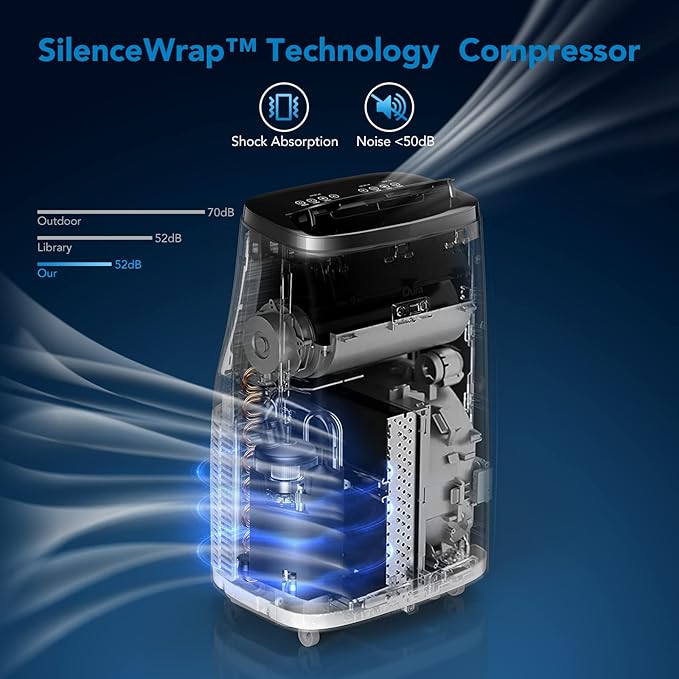Portable Air Conditioner 14, 000 BTU, 3-in-1 Dehumidifier & Fan Modes, Floor AC - Image 4