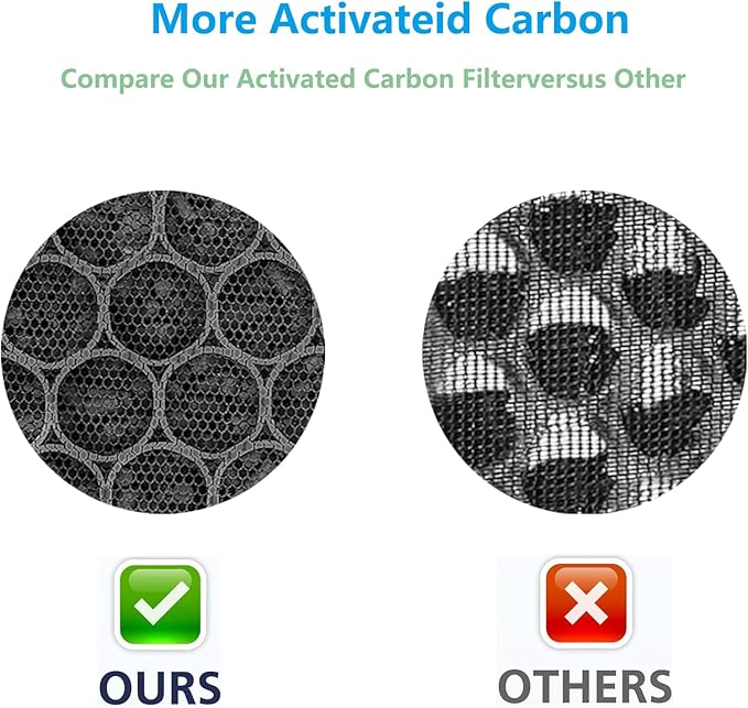 Q10 Replacement Filter Compatible - Image 5