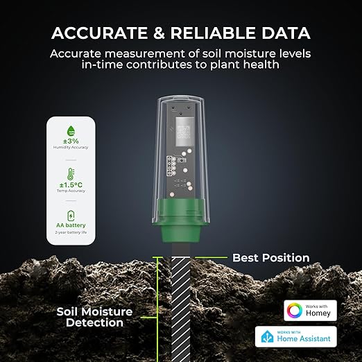 THIRDREALITY Smart Soil Moisture Sensor, Zigbee hub Needed, Accurate Measure - Image 3