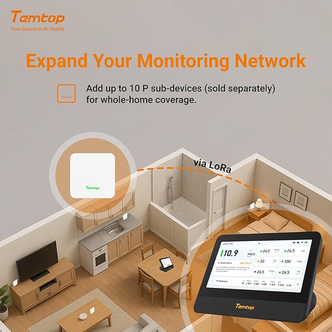 Temtop M100 2nd Gen Air Quality Monitor - Image 5