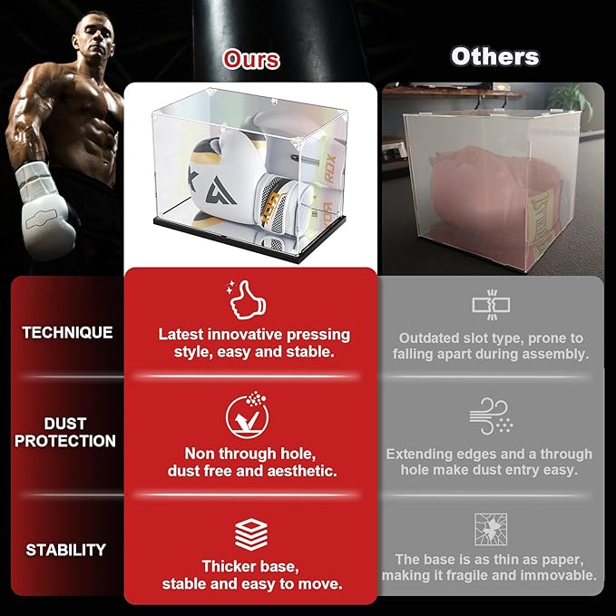 Boxing Glove Display Case with Mirror Back and Base, Acrylic Display Case - Image 2