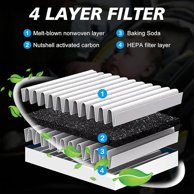 Capume Cabin Air Filter JMY09 Fit - Image 4