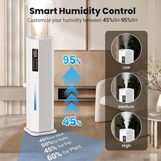 Humidifiers for Bedroom - Image 5
