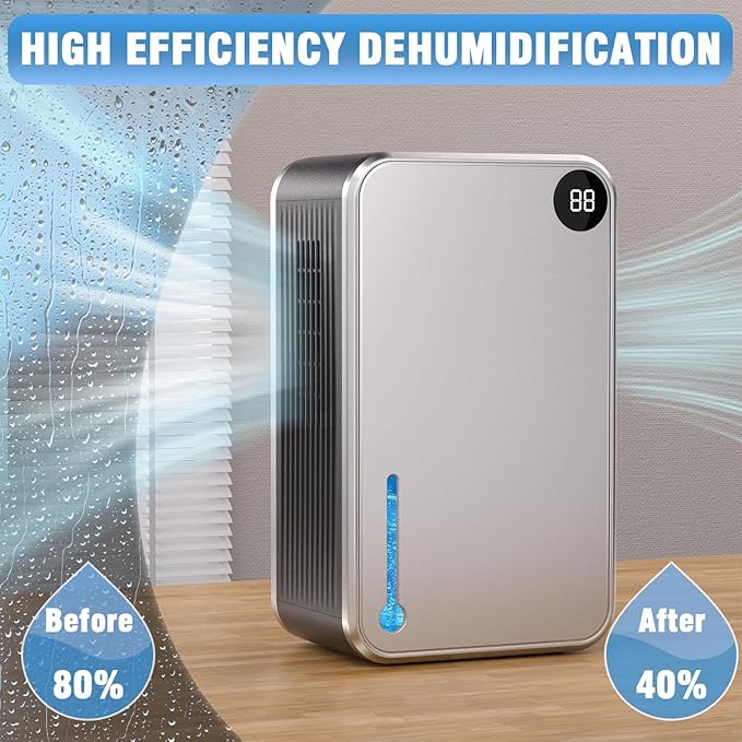 Dehumidifier, Scozza Small Dehumidifiers - Image 3