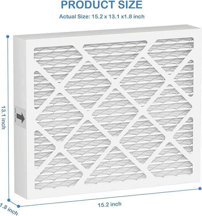 PN07126 MERV 13 Dehumidifier Filter Replacement Compatible - Image 6