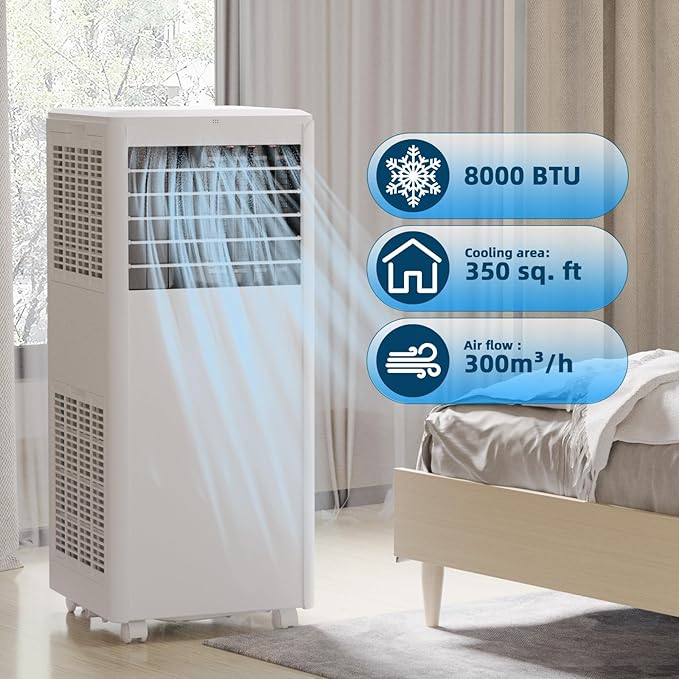 GarveeLife 8, 000 BTU Portable Air Conditioner – 3-in-1 AC Unit - Image 5