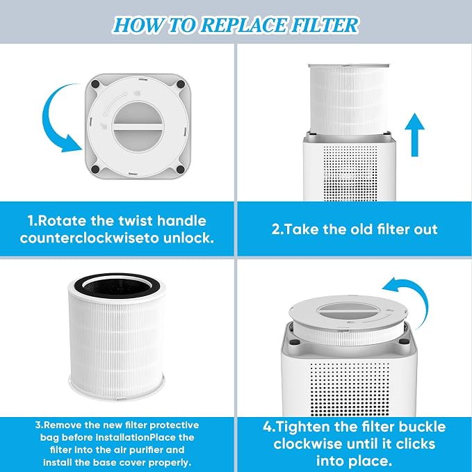 Original H14 Replacement Filter Compatible - Image 7