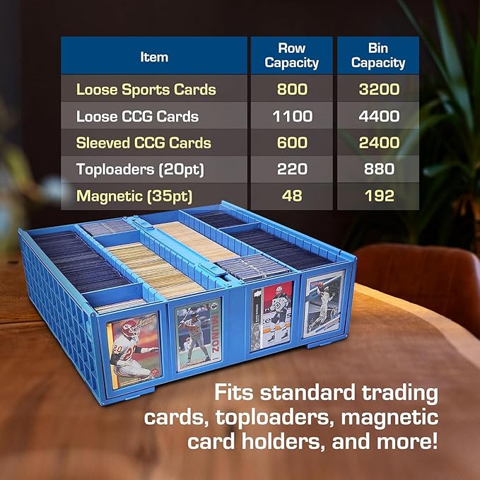 BCW Collectible Card Bin | Holds 3200 Cards Each | Includes 4 Dividers Per Bin - Image 5