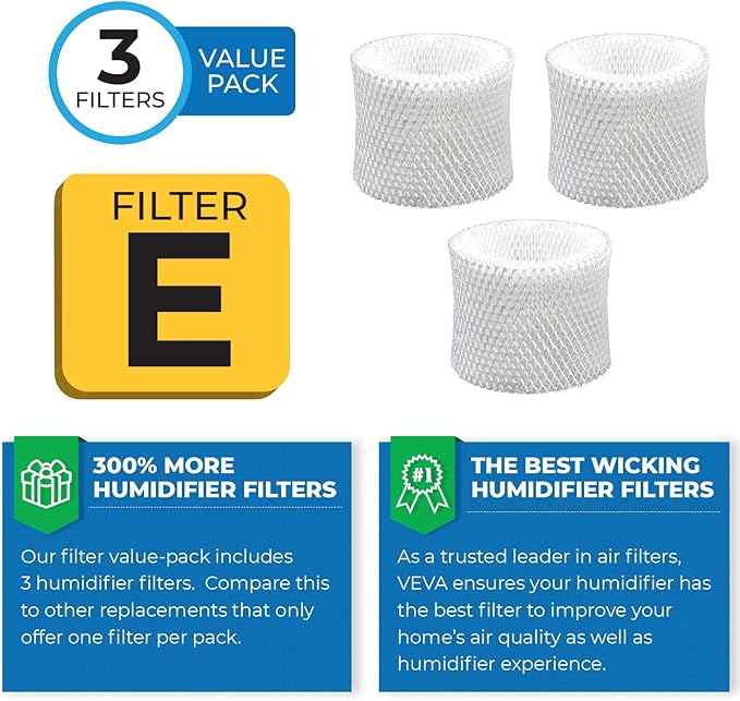VEVA 3-Pack Premium Humidifier Filters - Image 3