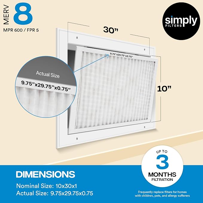 Simply 10x30x1 Air Filter, Merv 8, 4 Pack, - Image 3