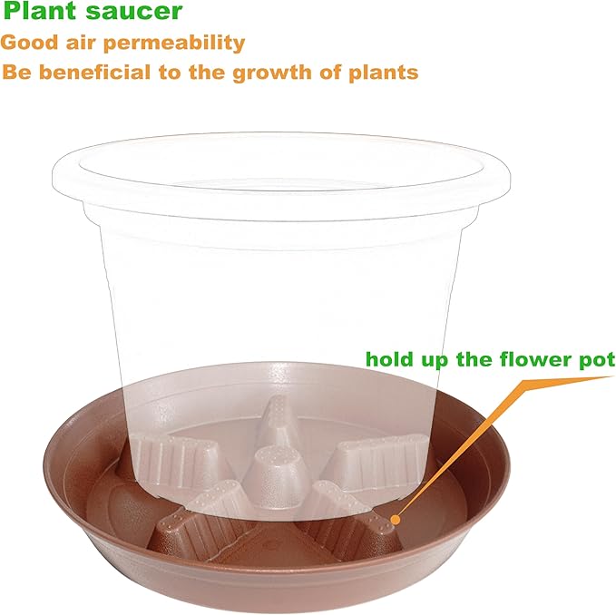 4 Pack Plant Saucer 14 inch, Plastic Plant Saucers - Image 3