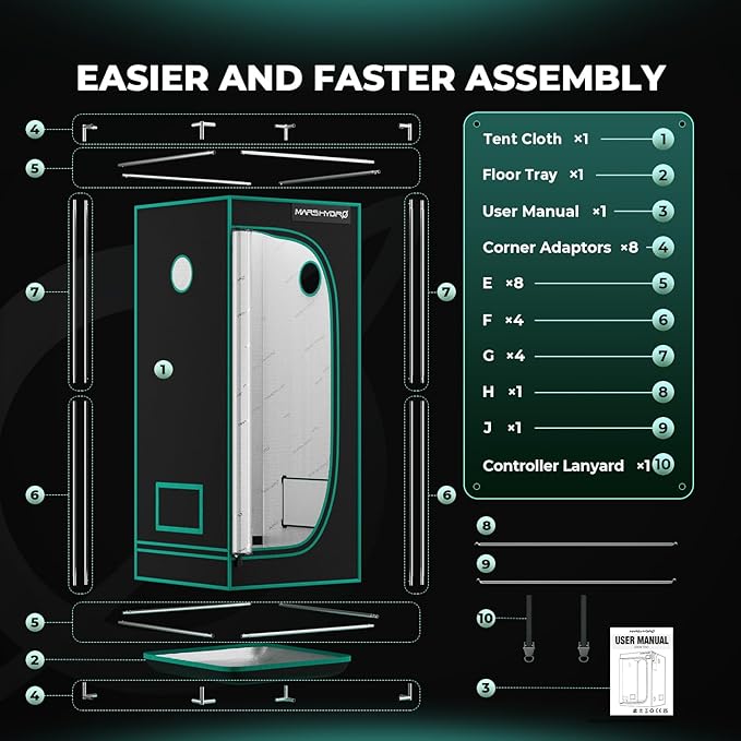 MARS HYDRO 2x2 Advanced Grow Tent, - Image 8