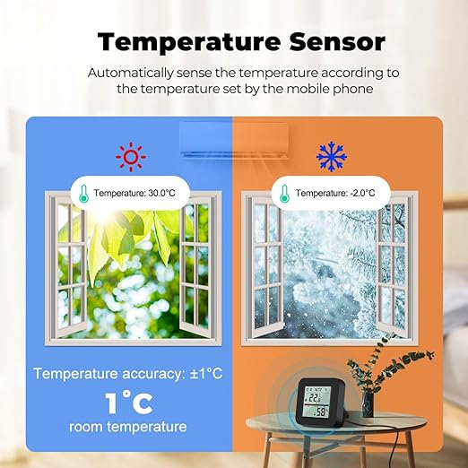 WiFi Smart IR Remote Control, 3-in-1 Smart AC Controller - Image 4