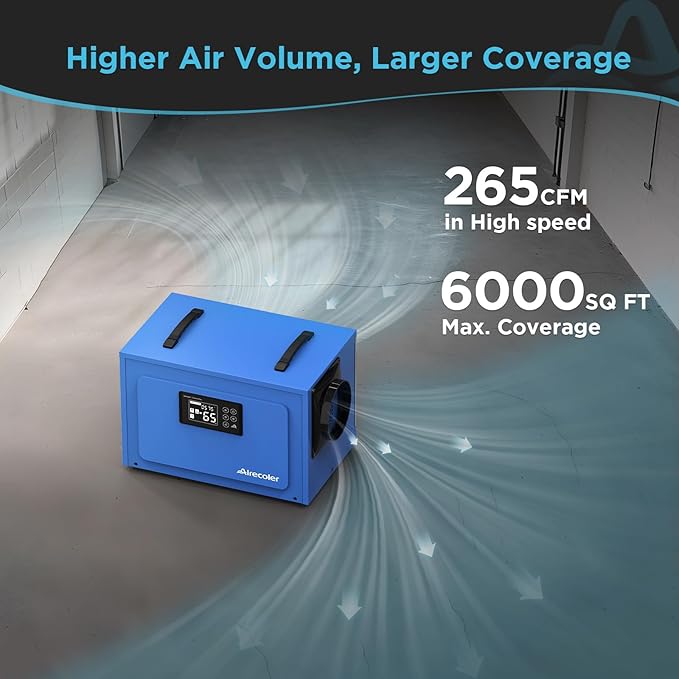 125 Pints Commercial Dehumidifier - Image 3