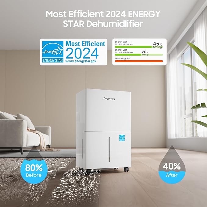 4500 Sq.ft Energy Star Dehumidifier - Image 2