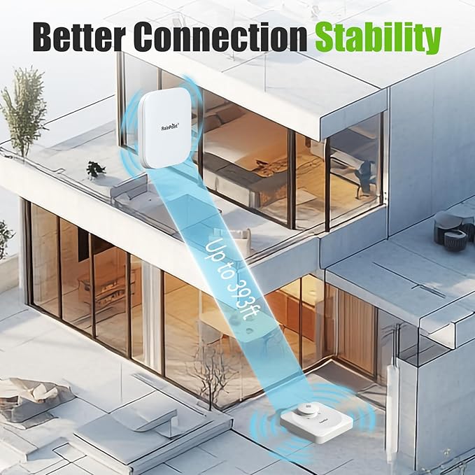RAINPOINT Floating Remote WiFi Water Leak Detector - Image 6