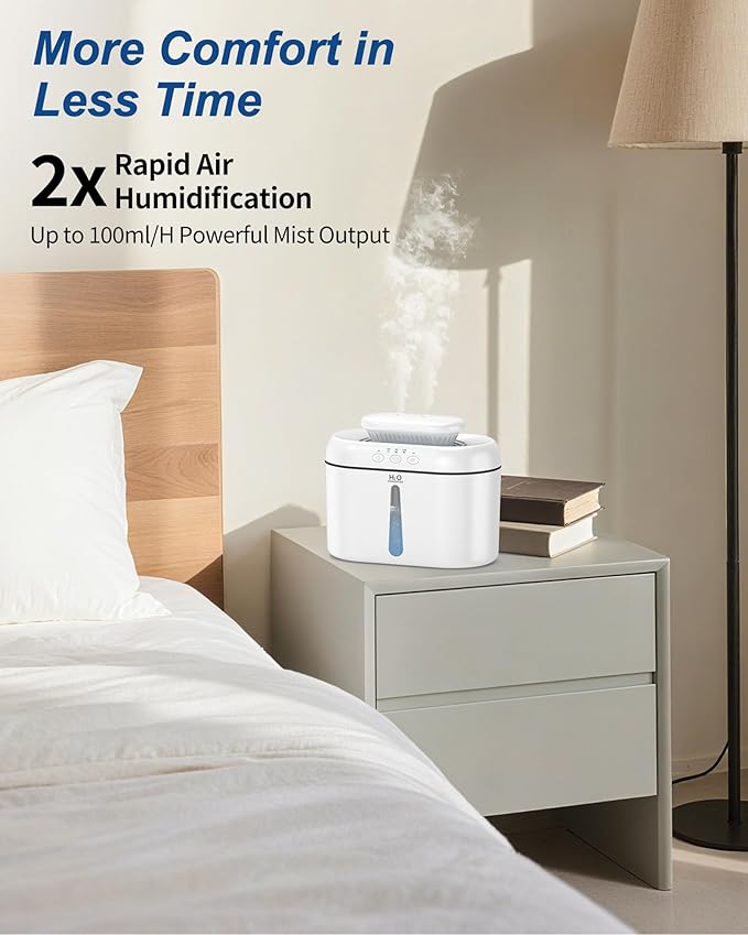 SZO Double Spray Humidifiers for Bedroom Large Room, 2.5L Cool Mist Humidifier - Image 2