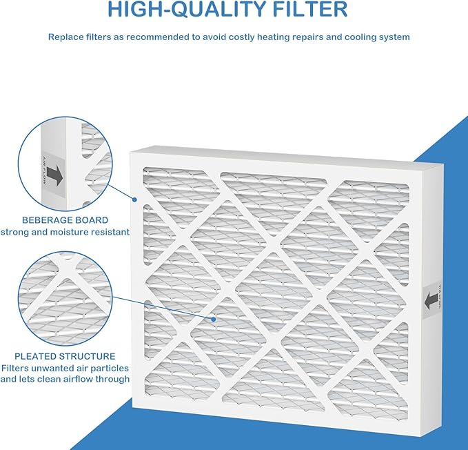 PN07126 MERV 13 Dehumidifier Filter Replacement Compatible - Image 5