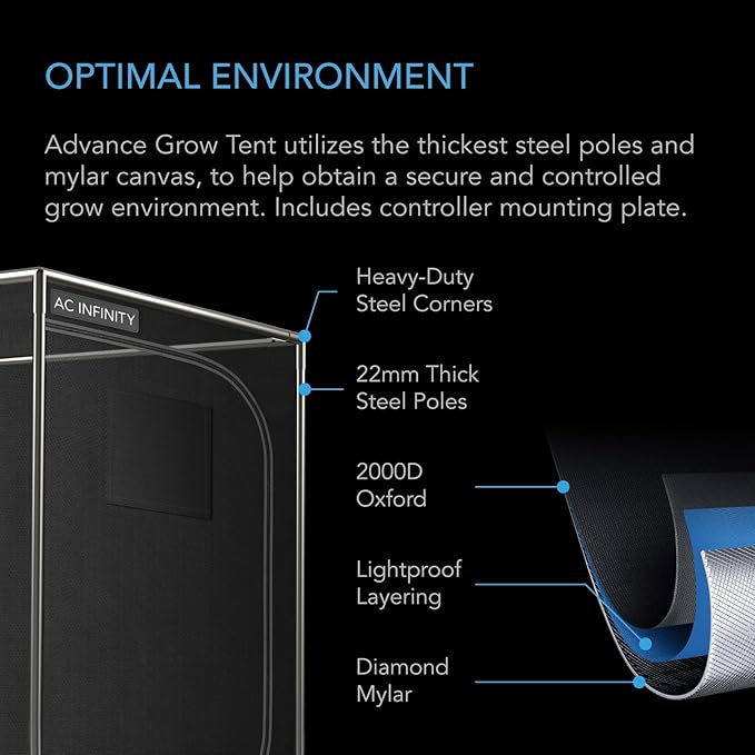 AC Infinity Advance Grow System 2x4, 2-Plant Kit, WiFi-Integrated Grow Tent Kit - Image 7