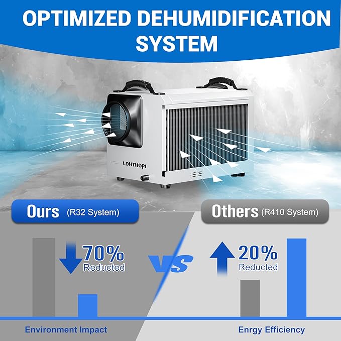 LDHTHOPI 145 Pint Commercial Dehumidifier - Image 4