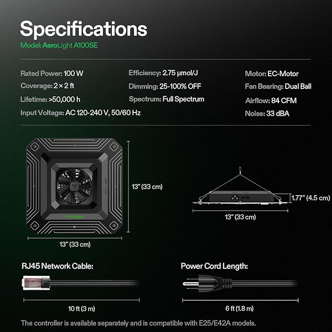 VIVOSUN AeroLight A100SE, LED Grow Light 100W - Image 6
