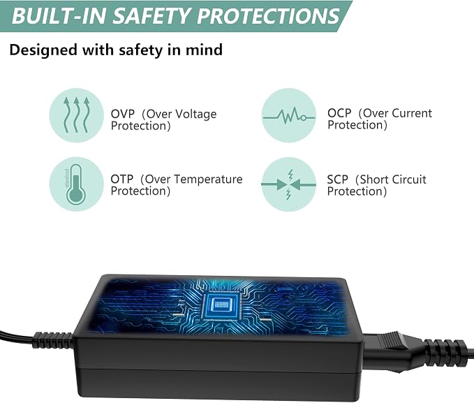 24V 2A Power Adapter Compatible - Image 2