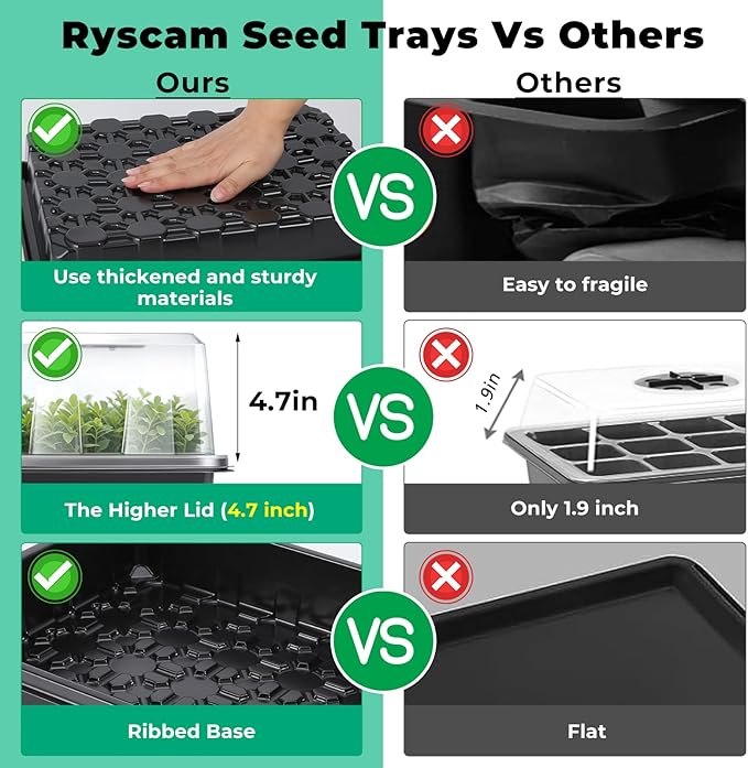 Seed Starter Tray, Seedling Starter Trays - Image 3