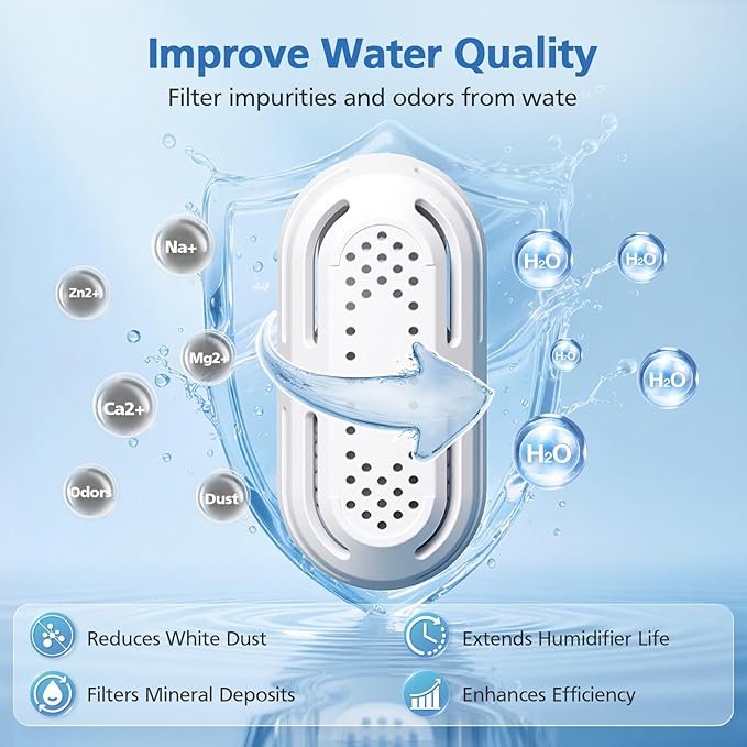 10 Pack Humidifier Demineralization Cartridge Compatible - Image 4