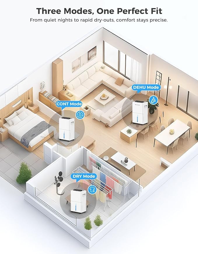 1, 500 Sq.Ft Dehumidifiers for Home, 21 Pints Dehumidifier for Basement - Image 4