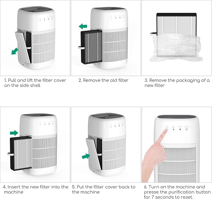 Afloia Air Purifier and Dehumidifier in 1, Air Purifier - Image 7
