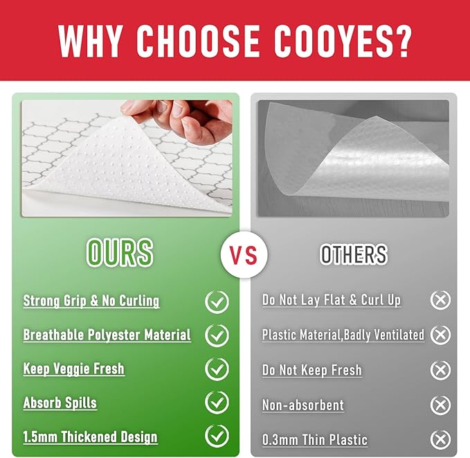 Cooyes 17.7" × 24" Fridge Liners - Image 8