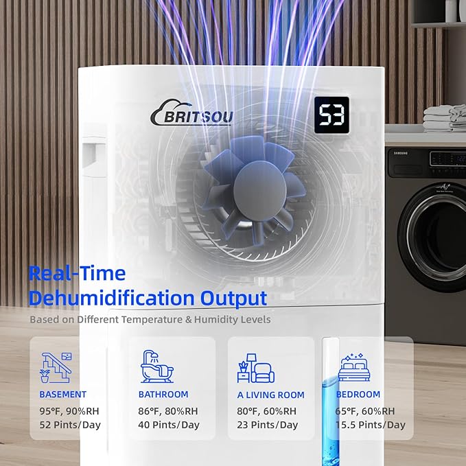 Britsou 50 Pints Dehumidifier for Basement - Image 7