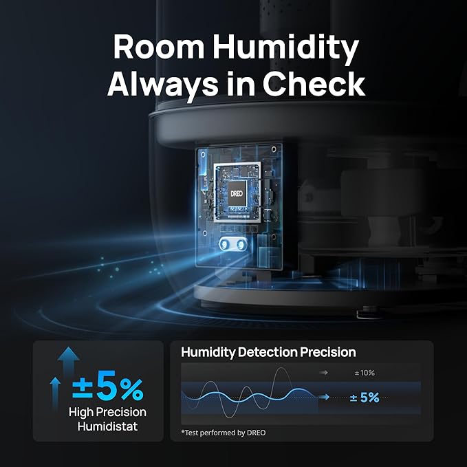 DREO Smart Humidifiers for Bedroom, 6L Top Fill Supersized Cool Mist Humidifier - Image 7